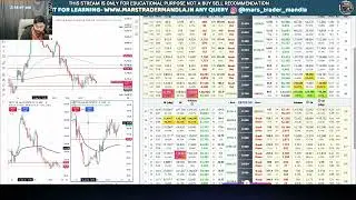 👉 NIFTY After Market Analysis Today 🔥 | Tomorrow Market Strategy | Key Levels