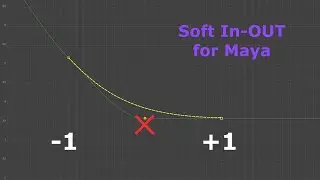 Soft In-Out Python Script for Maya