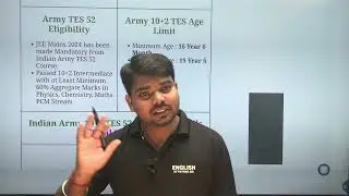 TES 2024 Notification Indian Army 10+2 Technical Entry Scheme