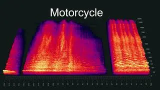 [Royalty-FREE] Motorcycle Sound Effects-Exhaust/Engine/Racing [No Copyright]