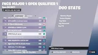 Trying the FNCS!
