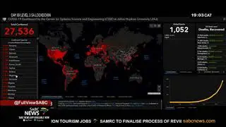 COVID-19 Pandemic | A look at global numbers - 03 June 2020