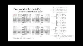 書報（Reversible Data Hiding in Encrypted Images with Adaptive Multi-Directional MED and Huffman Code⋯）