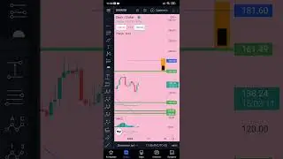 Dash to the moon! Цель 180$! Но я буду покупать только ниже 100$ #dash #дэш #crypto