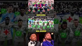 Who Stayed & Who Left? Barcelona & Real Madrid 2025 Squad Check