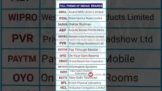 Full Forms of Indian Brands || company name list in india || all indian brands name list