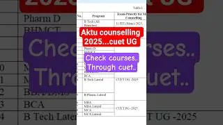 Cuet UG counselling in AKTU #aktucounselling2025 #cuetcounselling2025 #bpharma #bca #bba
