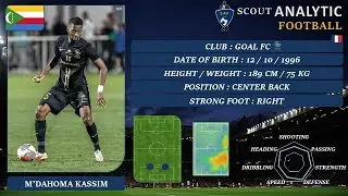 M&rsquo;DAHOMA KASSIM  ( 2023 - 2024 ) ( CENTER BACK / GOAL FC - FRANCE )