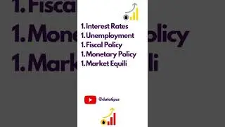 Most important economics terms