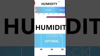 how & when to use the dry mode button #shorts #trending #airconditioner