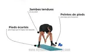 Frog Squat : D&eacute;monstration, Explications, Conseils & Technique