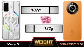 infinix gt 30 vs realme narzo 60 5g full comparison.