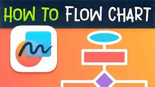 Как создать блок-схему в обучающем руководстве Apple FreeForm