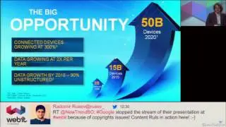 Maciej Zak, Intel Capital, Webit CEE Digital Summit 2014