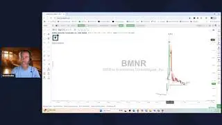Scott Redler&rsquo;s #630club - LIVE Stock Market Analysis