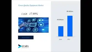 Power Quality Equipment Market market Report, Market Size, Share, Trends, Analysis By Forecast .