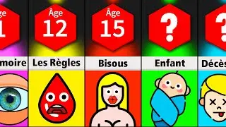 Comparaison : &Acirc;ge Moyen Pour Votre Premi&egrave;re ___ ?