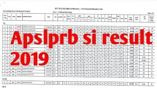 Apslprb si selected list download|ap si result 219