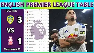 English Premier League Table Updated Today 2025 | EPL Table Standing | EPL Results Today LEE v NFO