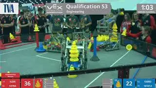 2018 VRC Engr Q53 - 929X 7479A vs 1588D 16101Z - 97 to 64