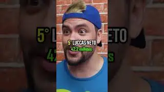 Os 10 maiores canais do YouTube Brasil