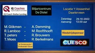 T. Peters 35 - R. Brouwers 35