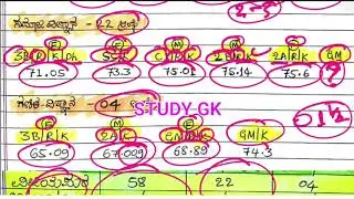 GPSTR VIJAYAPUR cutoff updates