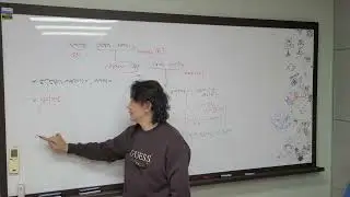 1/12 종원(3)