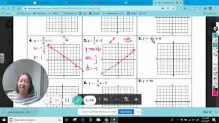 Graphing a line from an equation