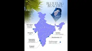 BLUE FLAG CERTIFICATION - UPSC TOPIC