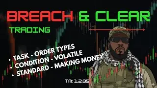 Market Order Types Explained | Market, Limit, Stop, Stop-Limit & More (YM, NQ)