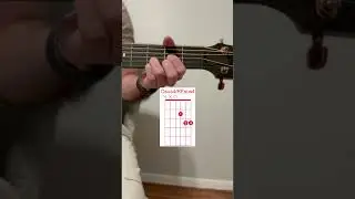 &iexcl;4 Acordes en RE que TODO guitarrista debe conocer! 🎸 (F&aacute;cil y r&aacute;pido)