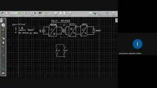 CLASE 7 CONVERSOR HALF BRIDGE