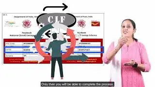 Closure of RD Account in Finacle