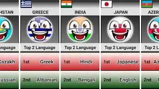 Top 2 Most Spoken Languages Of Different Countries [Countryballs]