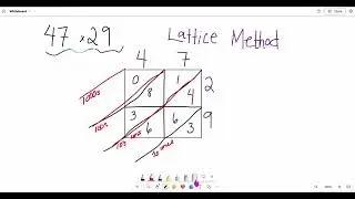 Lattice Method 47x29