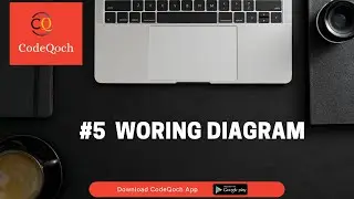 #5 Git Working Diagram