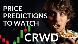CRWD Stock Surge Imminent? In-Depth Analysis & Forecast for Tue - Act Now or Regret Later!