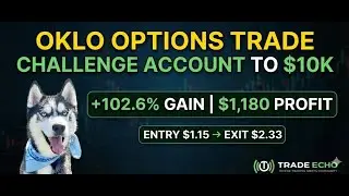 OKLO Options Trade: How One 95c Play Took My Challenge Account To $10K