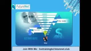 How to upgrade $10 matrix in Futurenet and Turn $10 into $35,493 + Matching Bonus