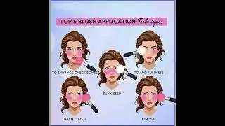 5 Blush Application Techniques for a Perfect Glow ✨#BlushTips#MakeupHacks#BeautyBasics#femmeglowhub