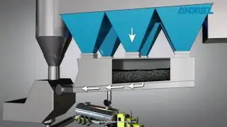 ANDRITZ Semi-dry flue gas cleaning