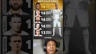Vinicius Jr. is now Real Madrid&rsquo;s all-time leader for Goals + Assists in finals #football