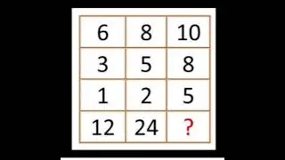 Aapki teacher Shivangi #solve this puzzles #maths #viral video #solve #Trend#education #studies@