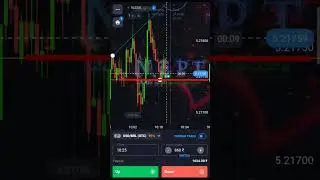 next video knowledgeable video hoga or sathisath face reveal honewalihai#trading #quatex