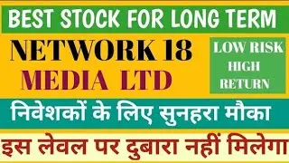 Network18 share price target | Network18 Latest news today | IPL Share | Latest stock analysis Media