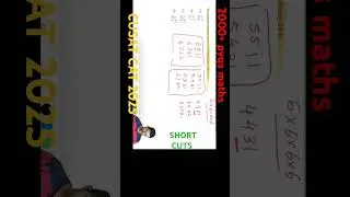 CUSAT CAT 2025 BATCH ONGOING...#CUSAT CAT 2024 PYQ#cusatcat