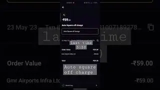 Auto square off charge kya hai. Auto square off charge ki timing kya hai #growwapp #intradaytrading