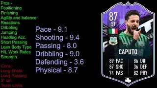 FIFA 21 What If Caputo Player Review.