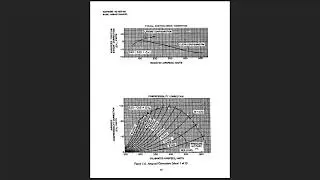 10  Airspeed Measurement
